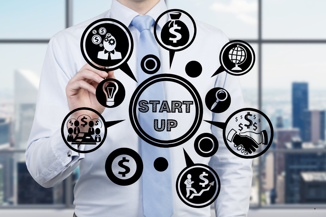 financement d'une start-up