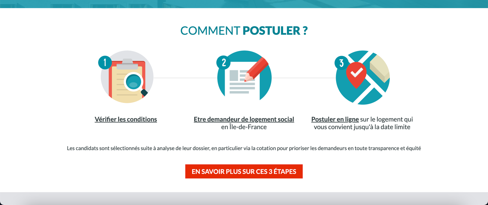 loc'annonces : comment postuler