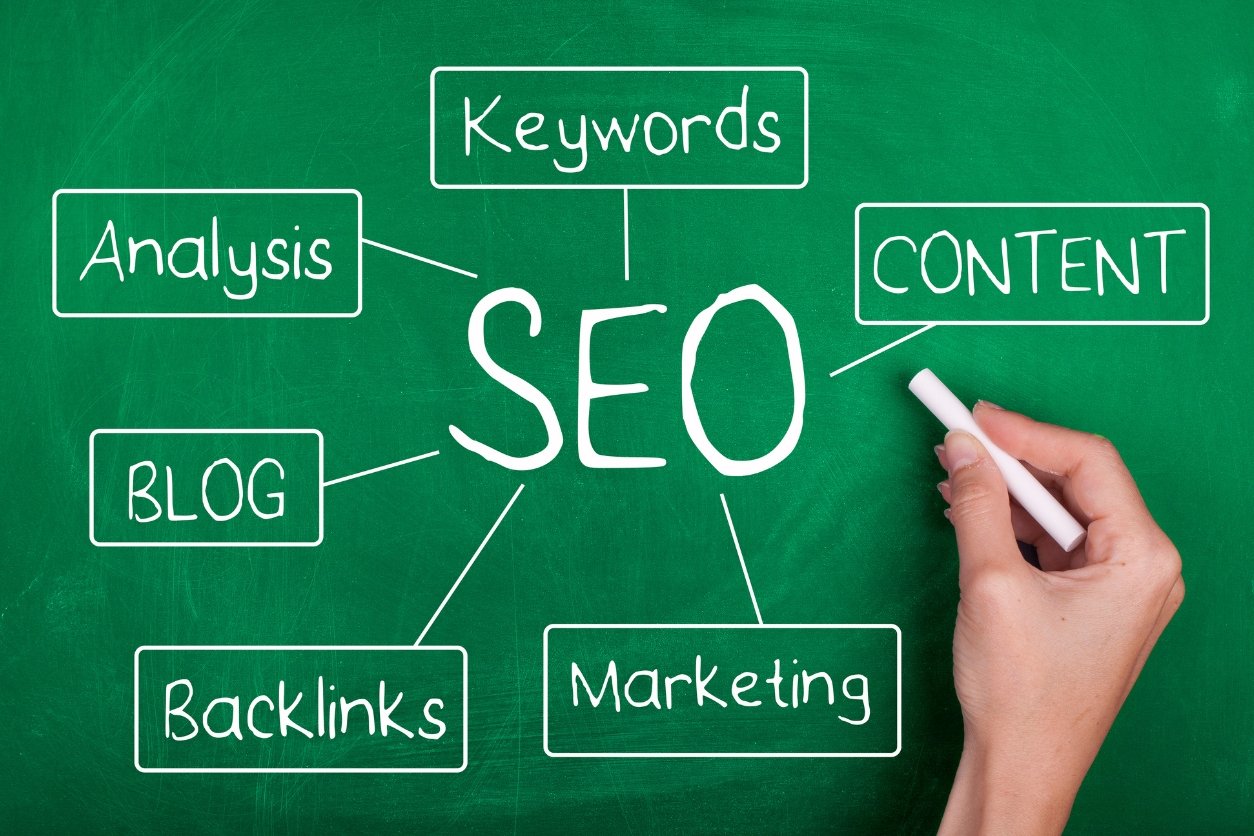 stratégie seo