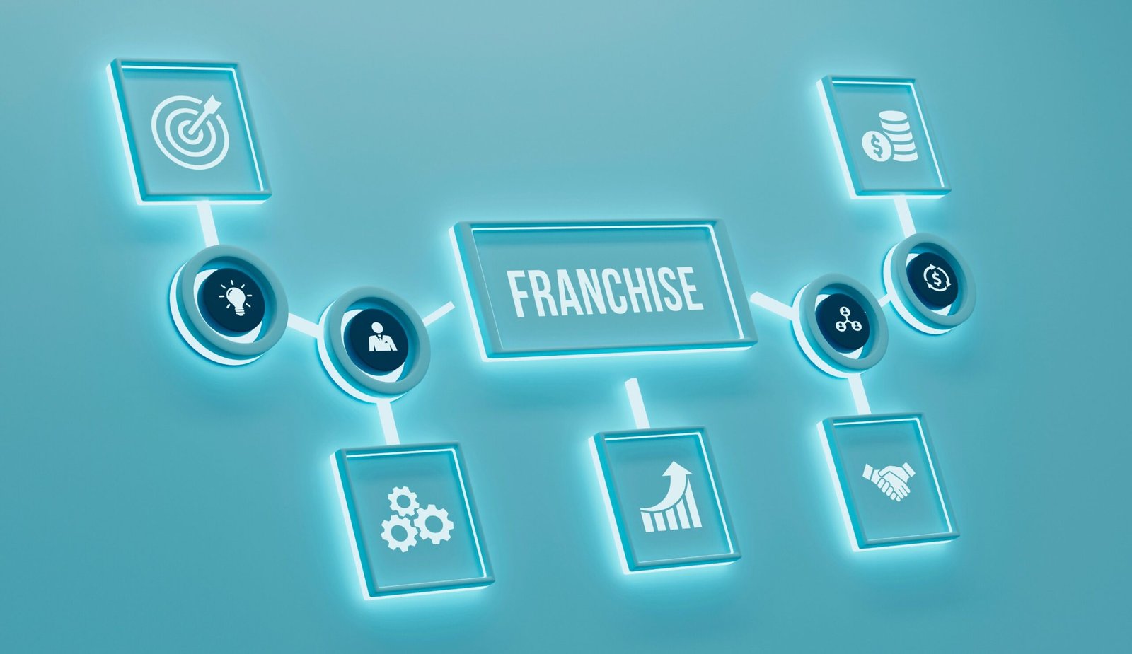 franchise entreprise