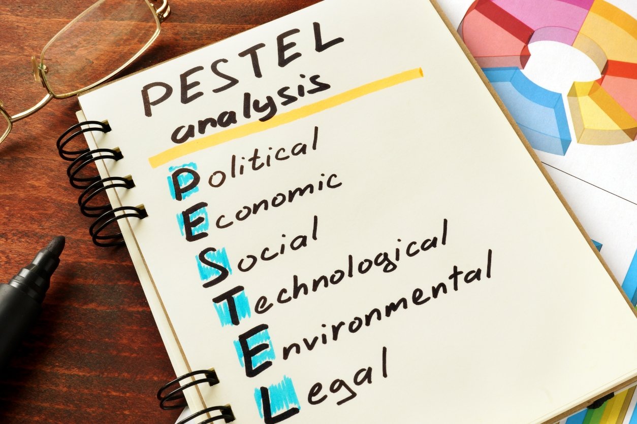 analyse pestel composants